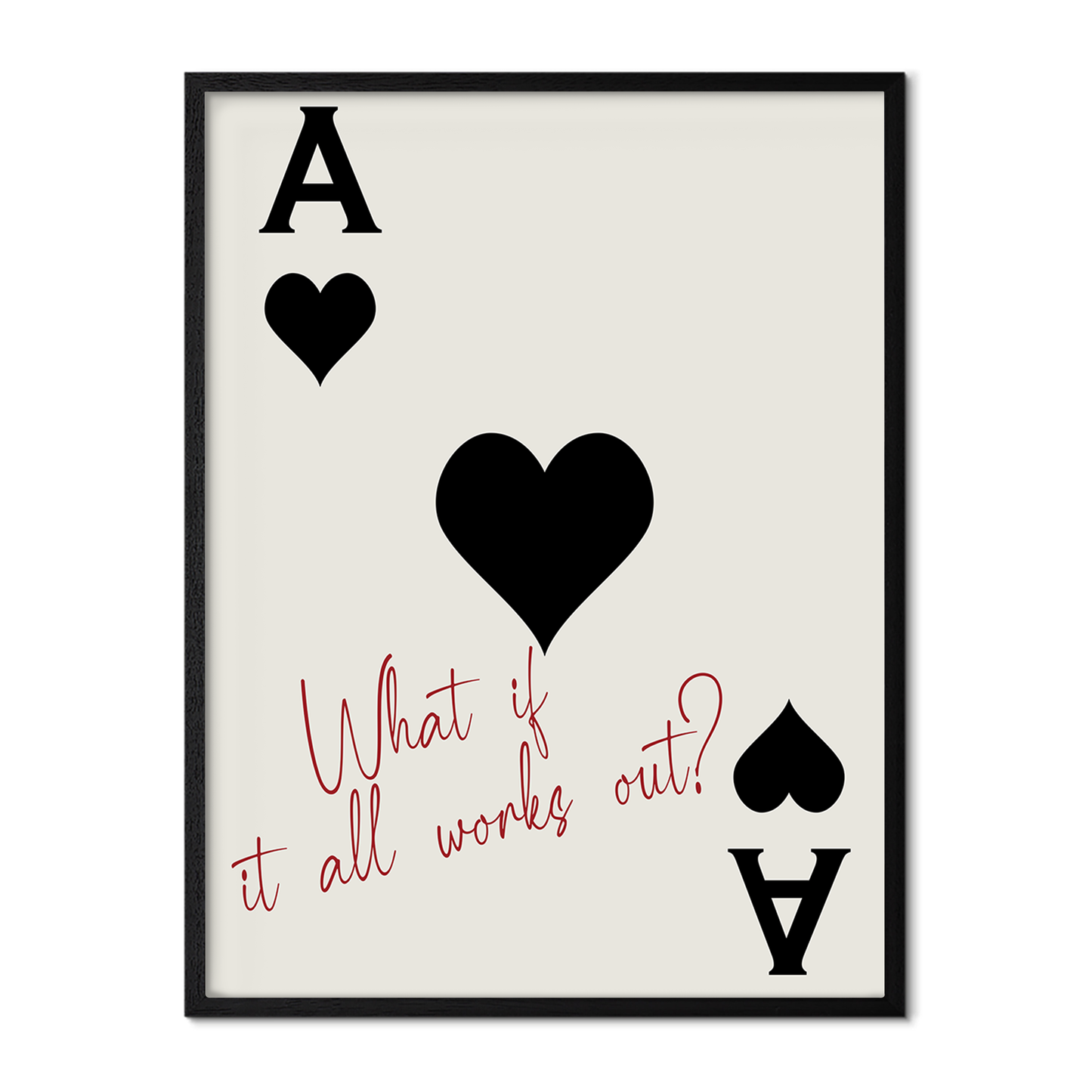 "What If It All Works Out?" - Black Poster